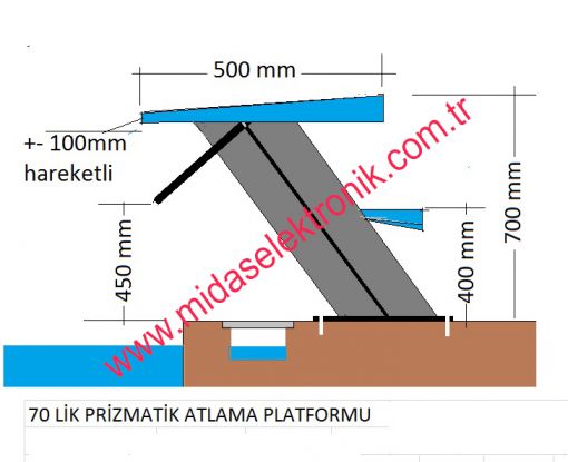   ayarlanabilir atlama rampası