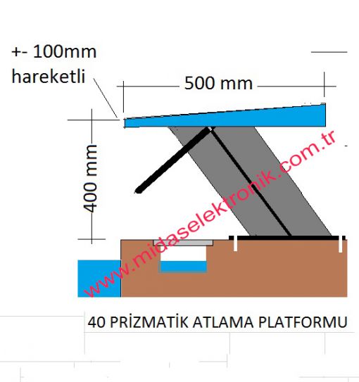  havuz depar taşı